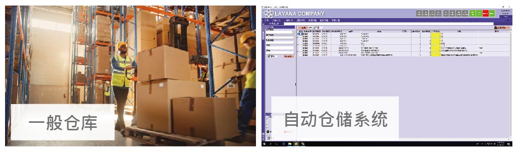 Storage and retrieval process