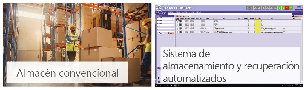 Storage and retrieval process