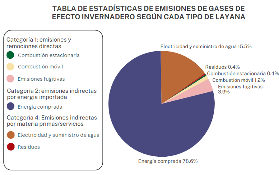 iso14064 cn