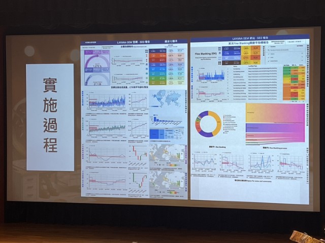 Layana 第 35 屆 QCC 演講 — 品管圈計畫 2025 年第二輪。
