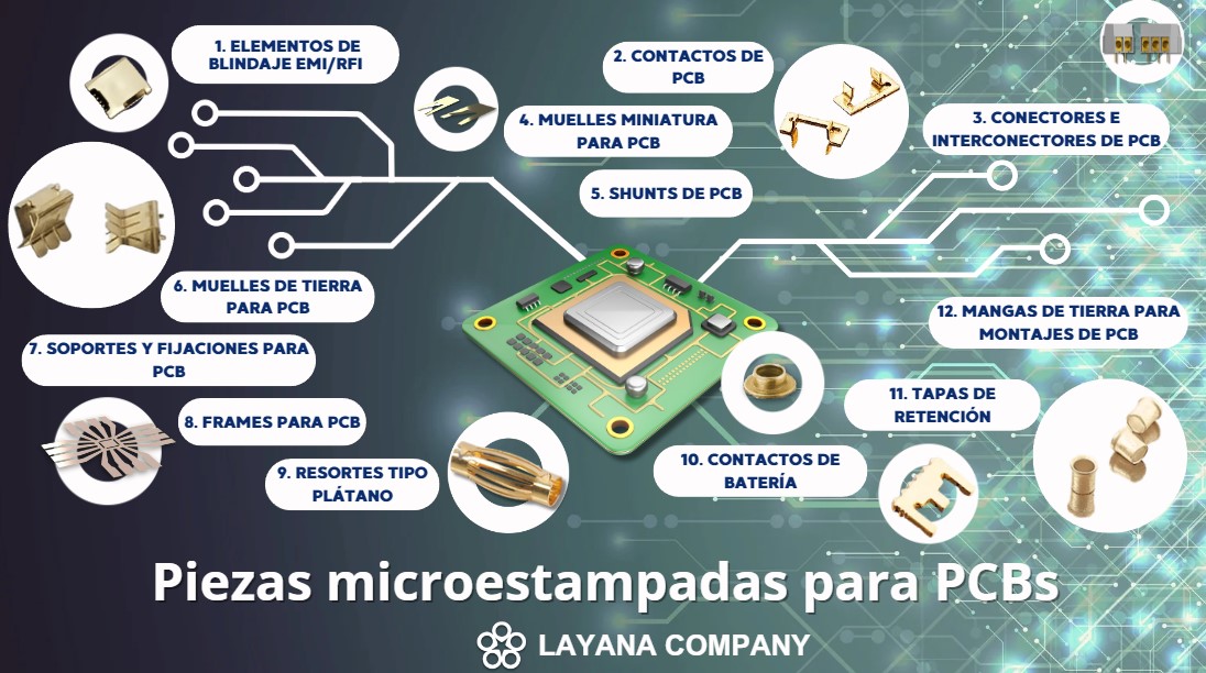 Estas piezas están conectadas a través de una red de líneas, representando visualmente las conexiones electrónicas en un PCB.