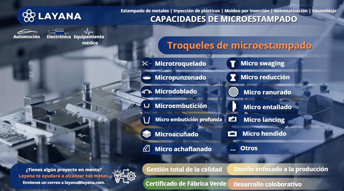 Imagen donde se muestran algunas de las operaciones que se pueden realizar con la técnica de microestampado, incluidas Microcorte, Micropunzonado, Microestirado, Microdoblado, Microentallado y Microacuñado.