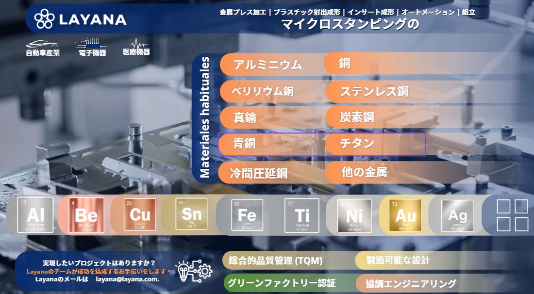 The image highlights Layana Company's "Microstamping Capabilities," and showcases the materials commonly used in microstamping, including aluminum, copper, copper beryllium, brass, bronze, cold rolled steel, stainless steel, carbon steel and titanium.