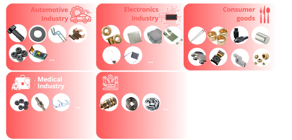 Image showcasing different type of inserts employed in insert molding technology across different industries (automotive, electronics, consumer goods, medical and aerospace.